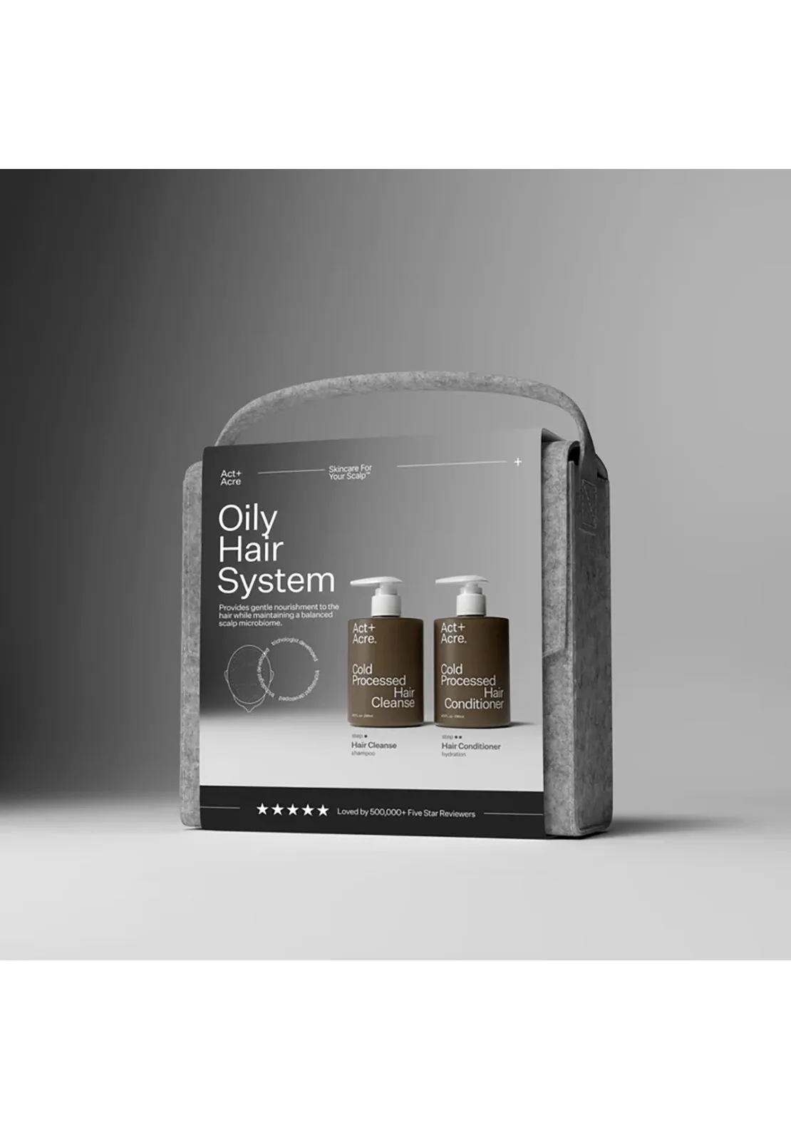 Oily Hair System